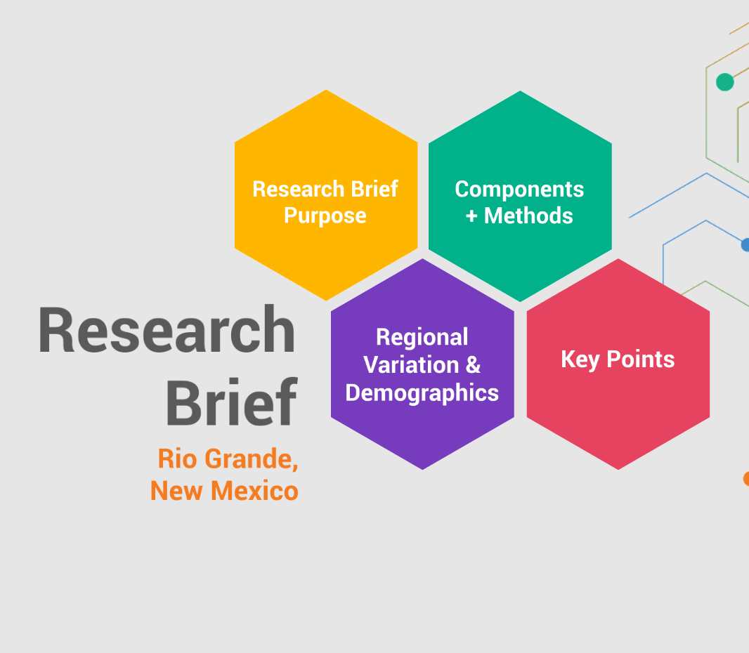 Rio Grande, Mexico Research Brief