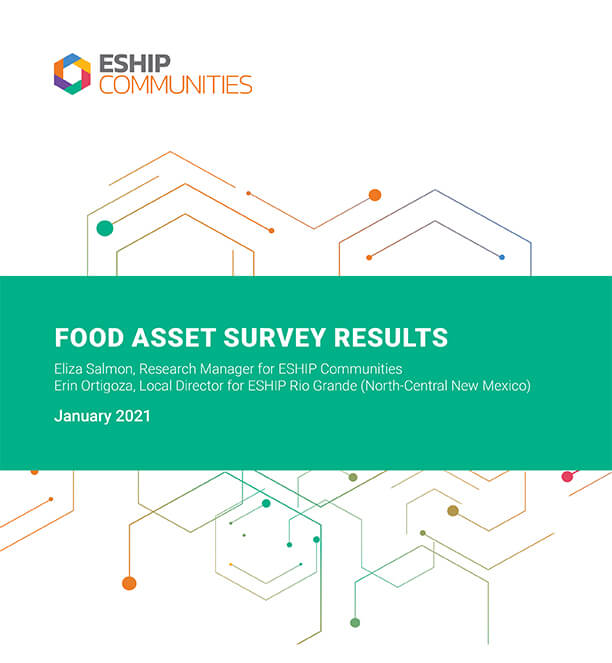 Food Asset Survey Results