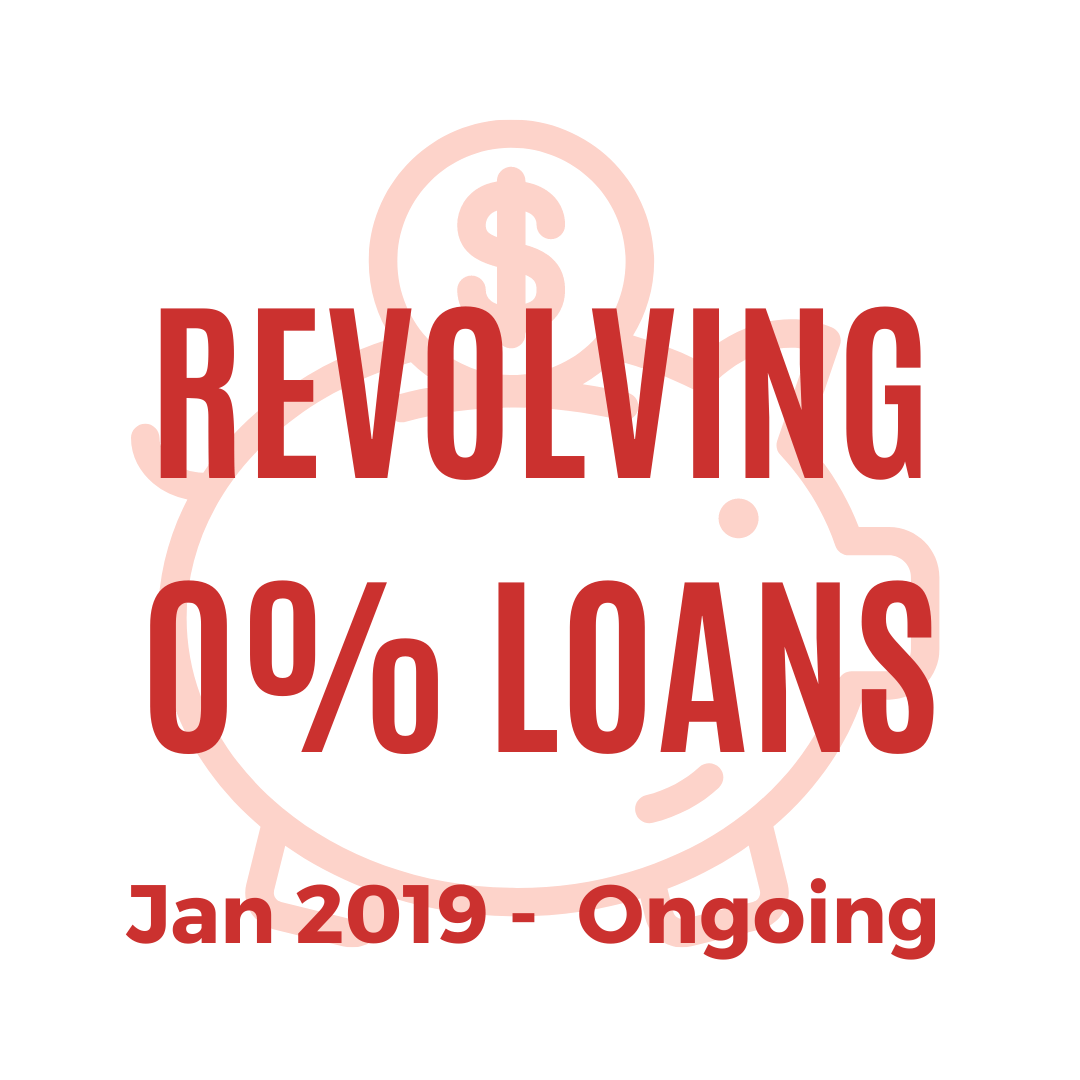Revolving 0% Loands - January 2019 to Ongoing