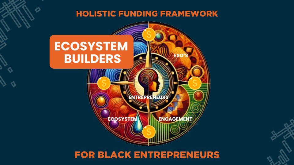 HFF - Ecosystem Builders Holistic Funding Framework graphic - ecosystem builders
